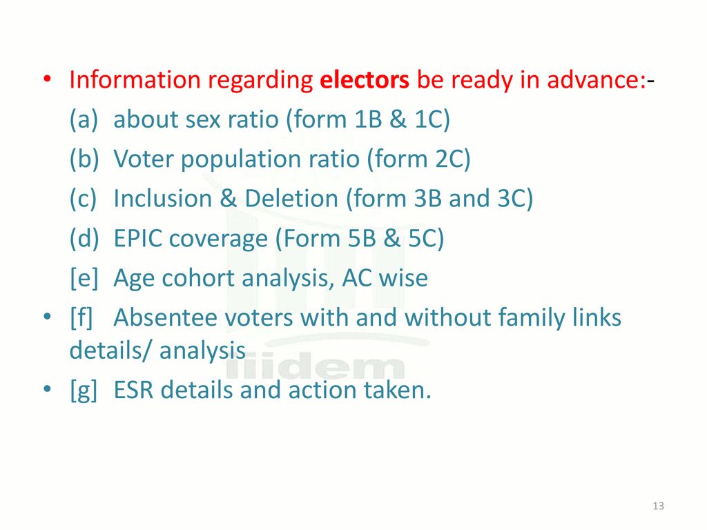 Learning Module Of RO/ARO - Ppt Download