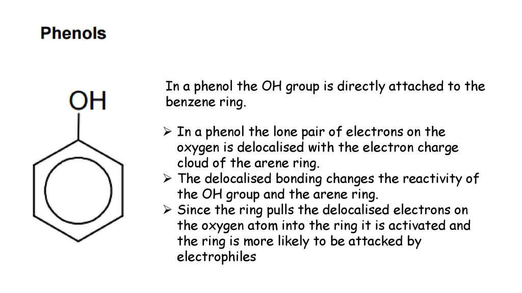 Exploring Organic Compounds: Types and Classification | Learnt