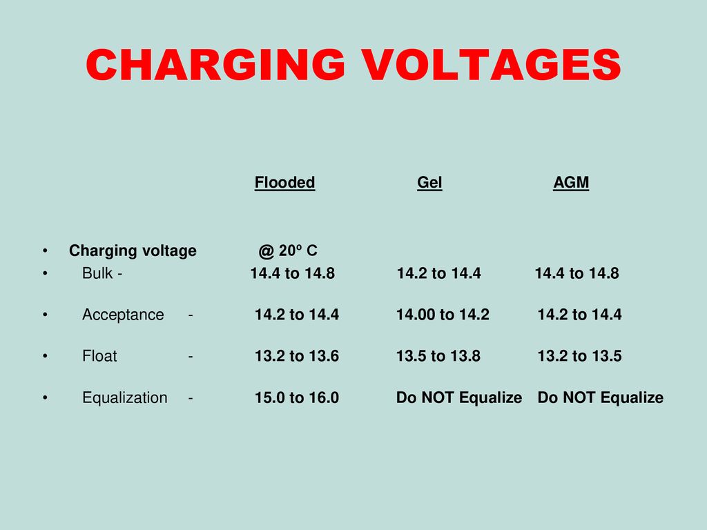 BATTERIES AND BATTERY CHARGING - ppt download