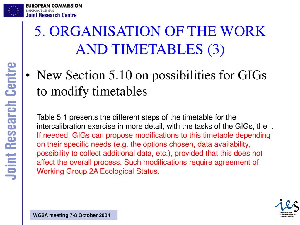 5. ORGANISATION OF THE WORK AND TIMETABLES (3)