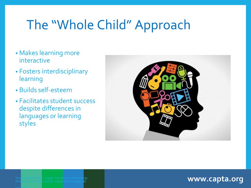 The Whole Child Approach
