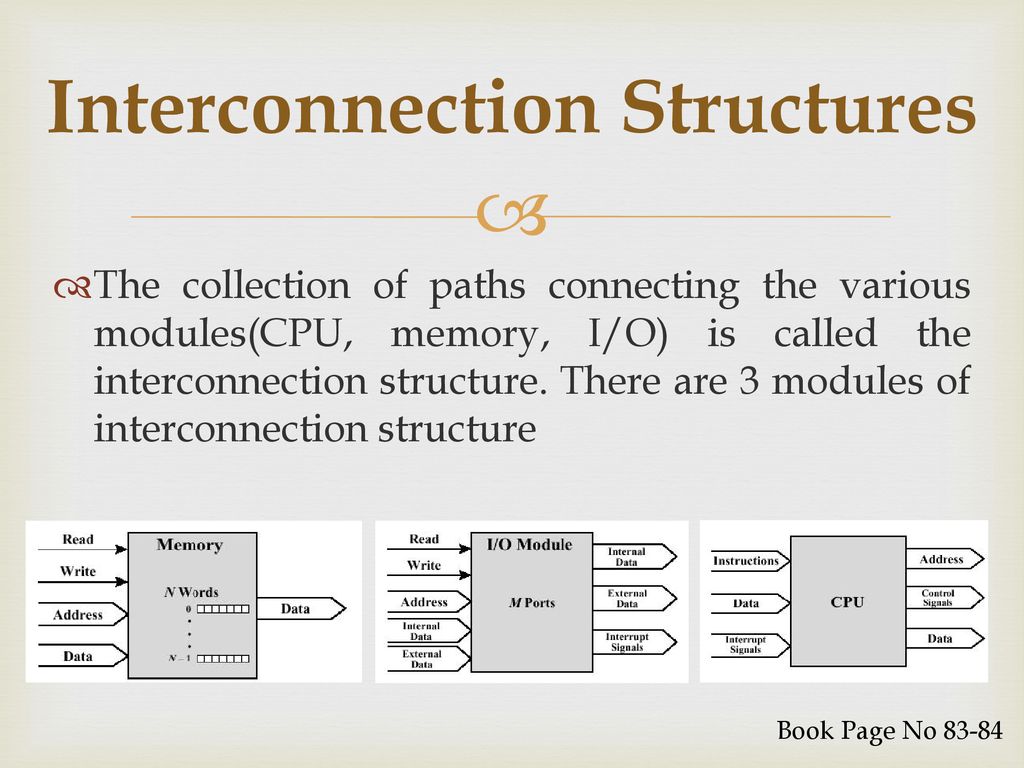 A Top-Level View Of Computer Function And Interconnection - ppt download