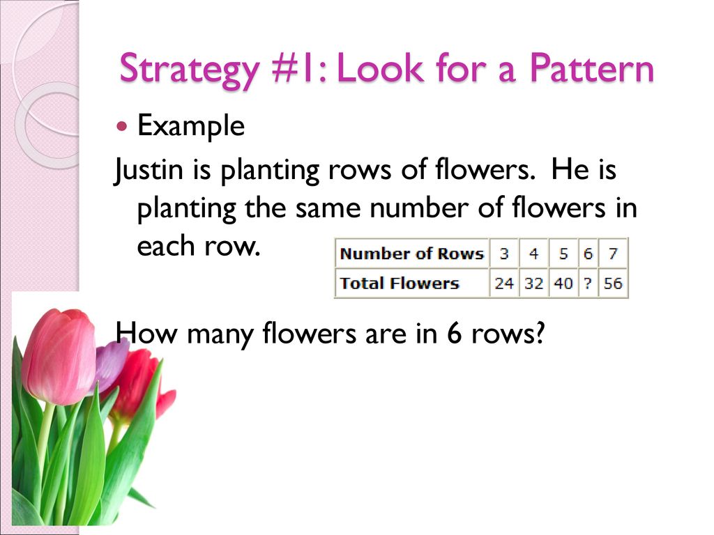 Strategy #1: Look for a Pattern