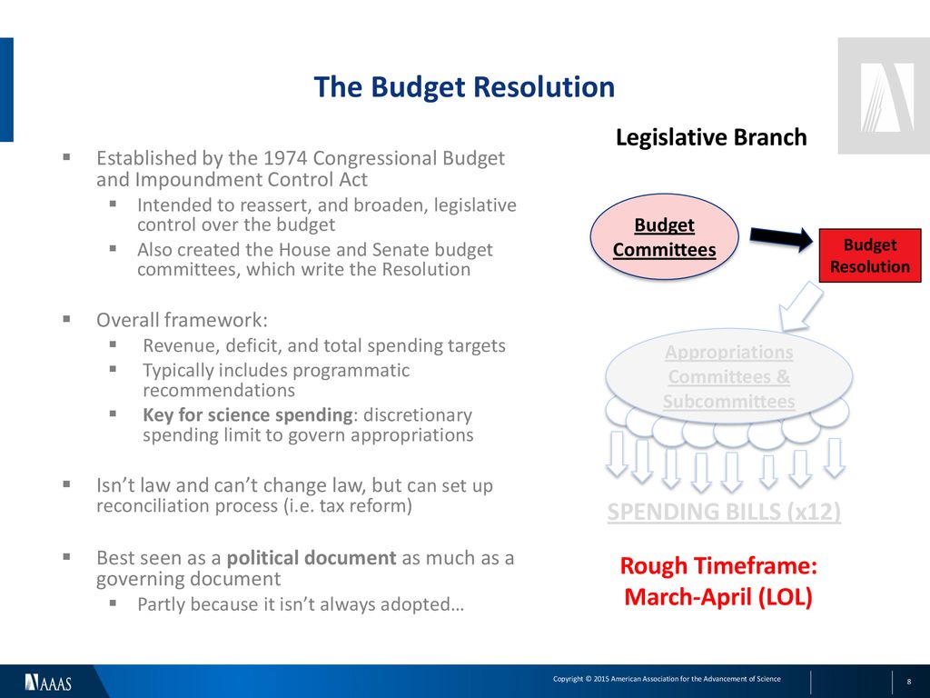 The Federal R&D Budget Process ppt download