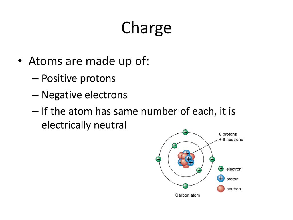 Electric Charge Chapter Ppt Download 