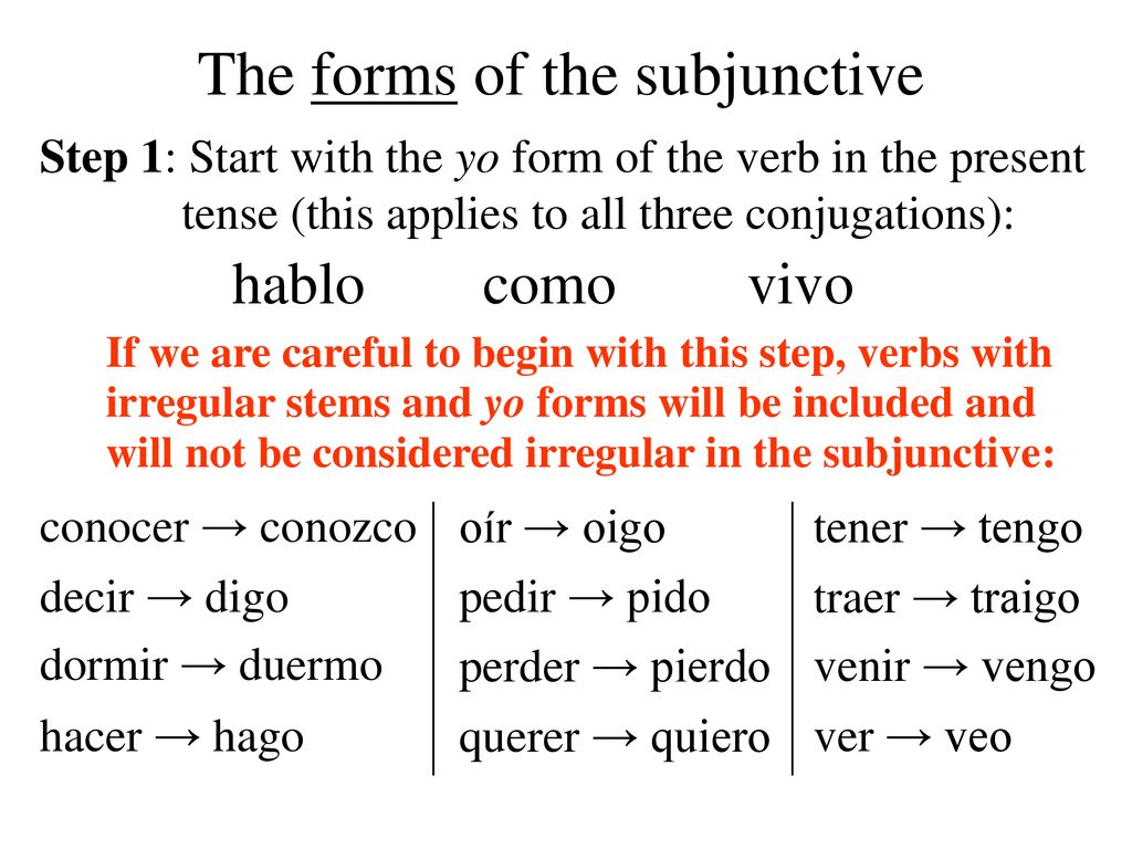 The Spanish Subjunctive: An Introduction - ppt download