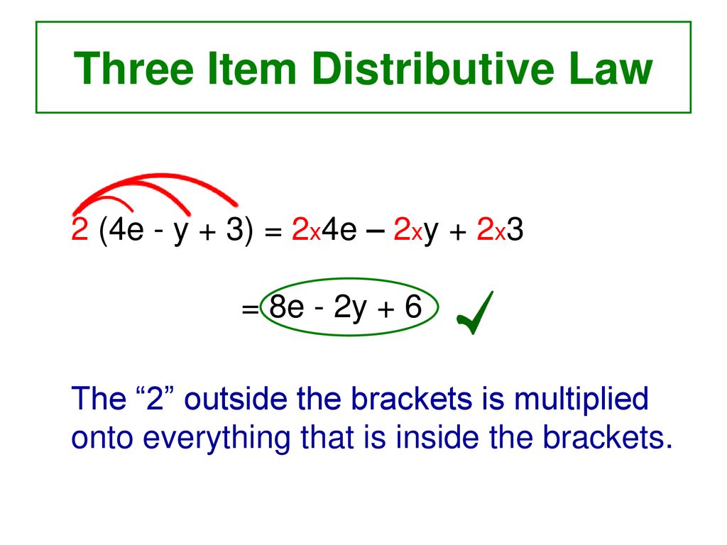 The distributive law image source ppt download
