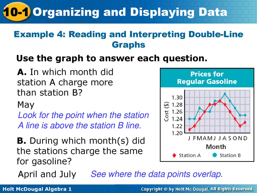 Organizing and Displaying Data - ppt download