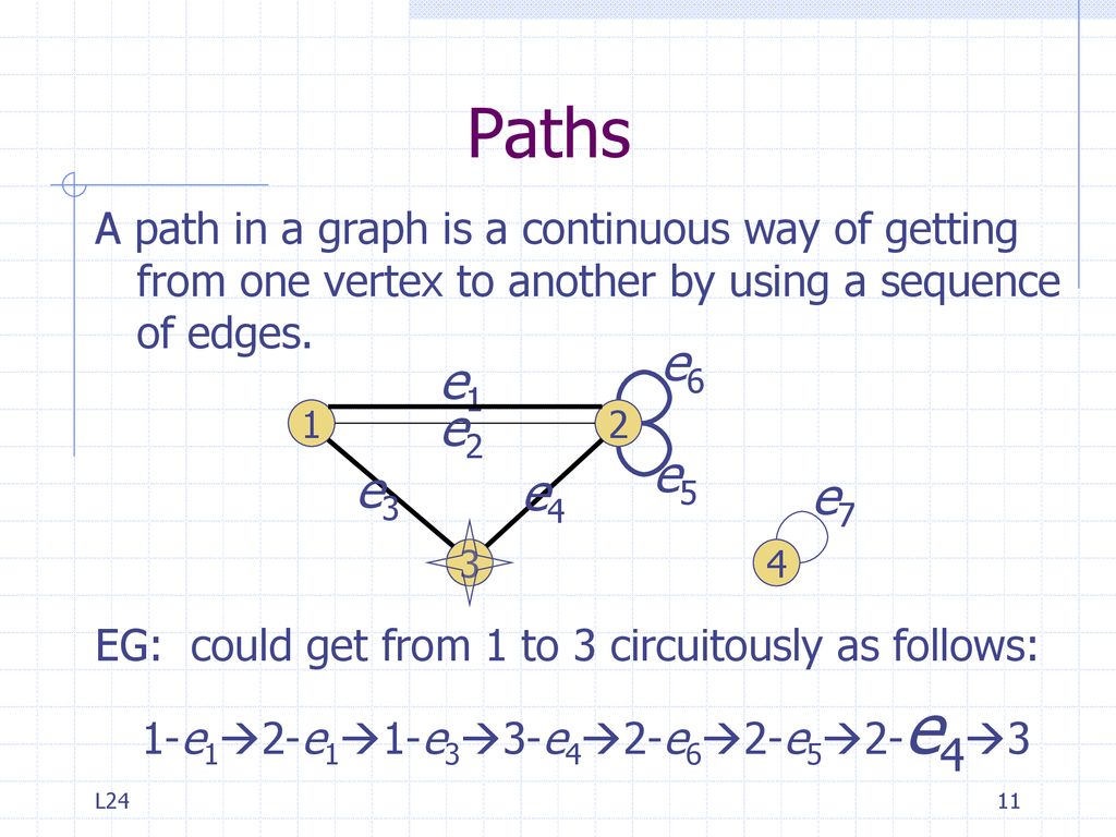 Paths and Connectivity - ppt download