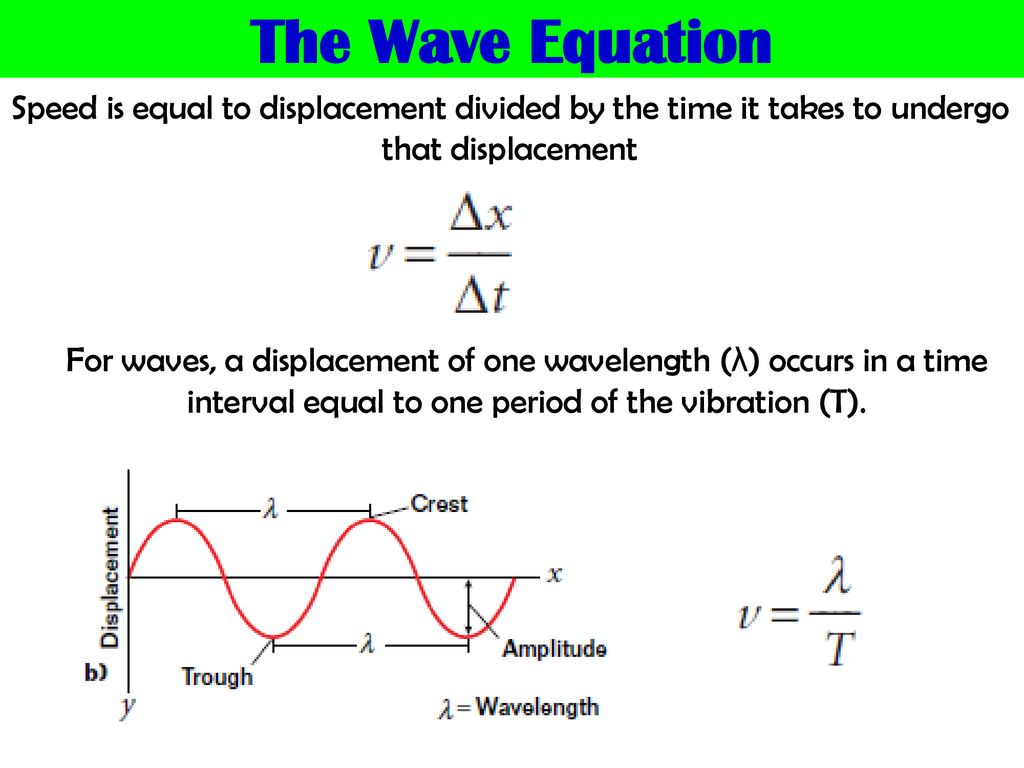 The Wave Equation Speed is equal to displacement divided by the time it takes to undergo that displacement.