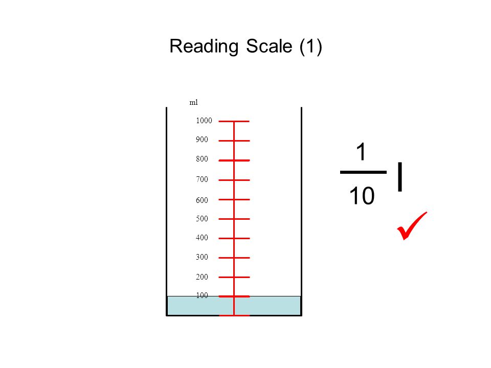 Reading Scale (1) (Mental Maths) - ppt download