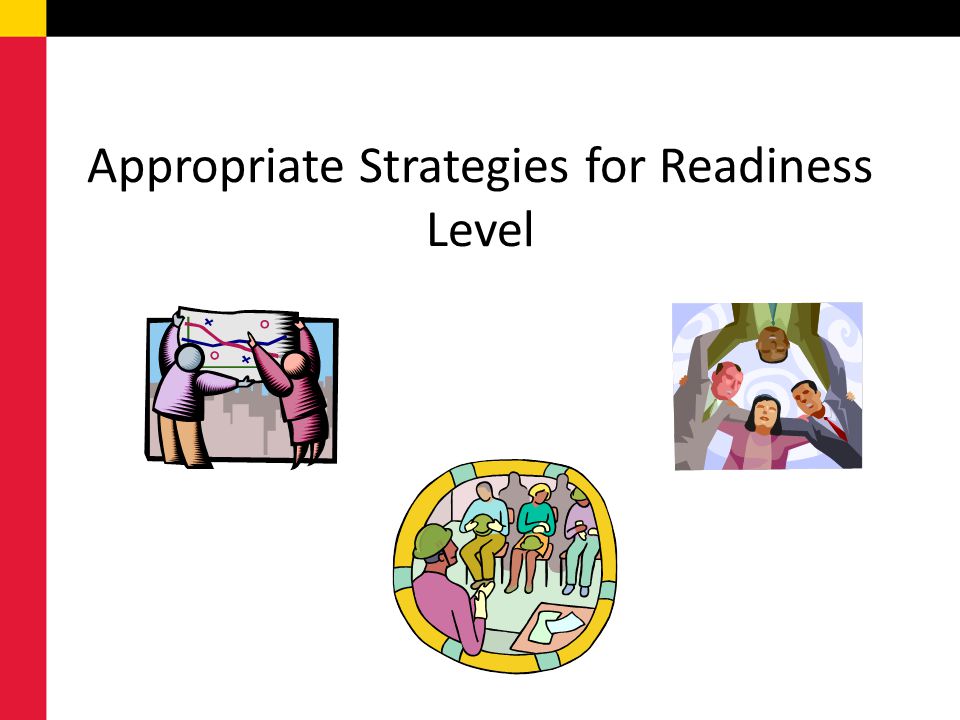 Appropriate Strategies for Readiness Level