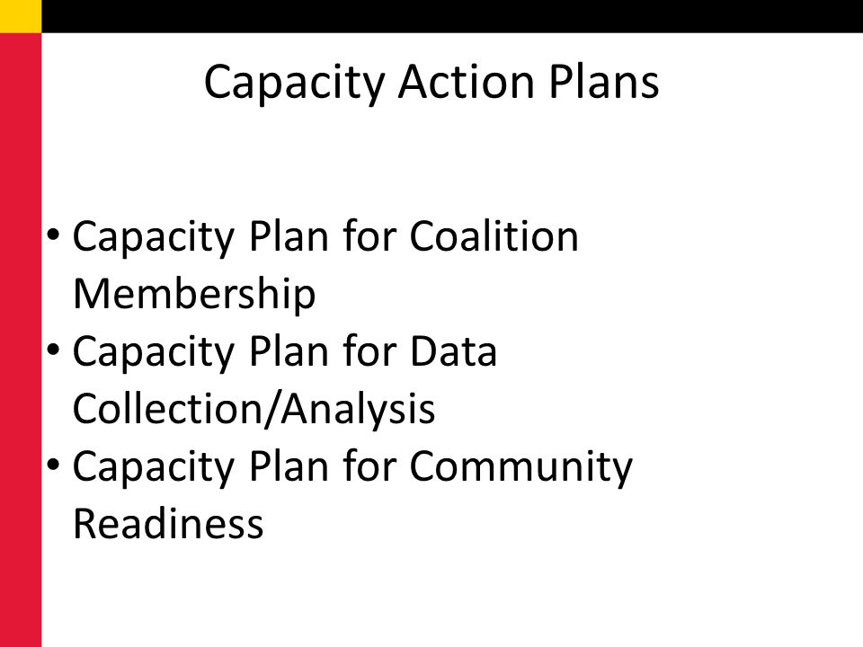 Capacity Action Plans Capacity Plan for Coalition Membership