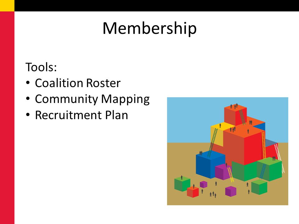 Membership Tools: Coalition Roster Community Mapping Recruitment Plan