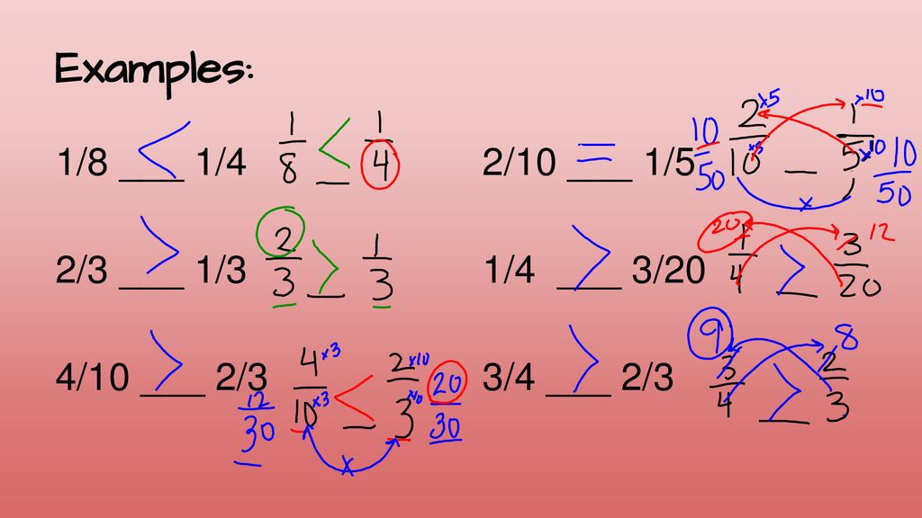 Comparing Fractions Here are four strategies for comparing the size of ...