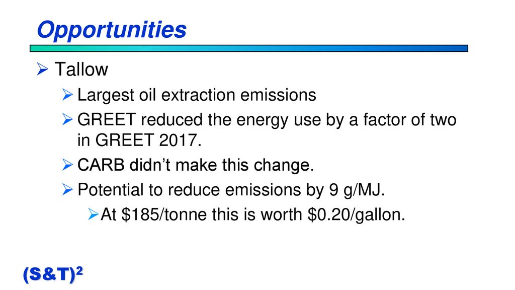 Opportunities Tallow Largest oil extraction emissions