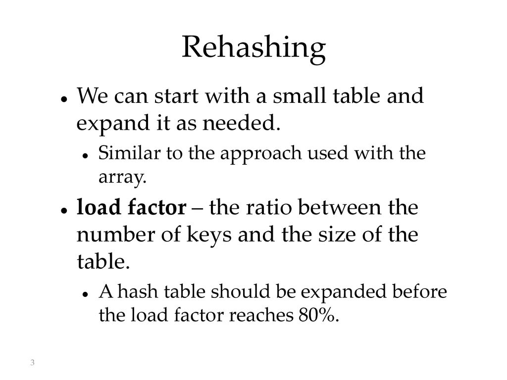 Hash Maps Implementation and Applications - ppt download
