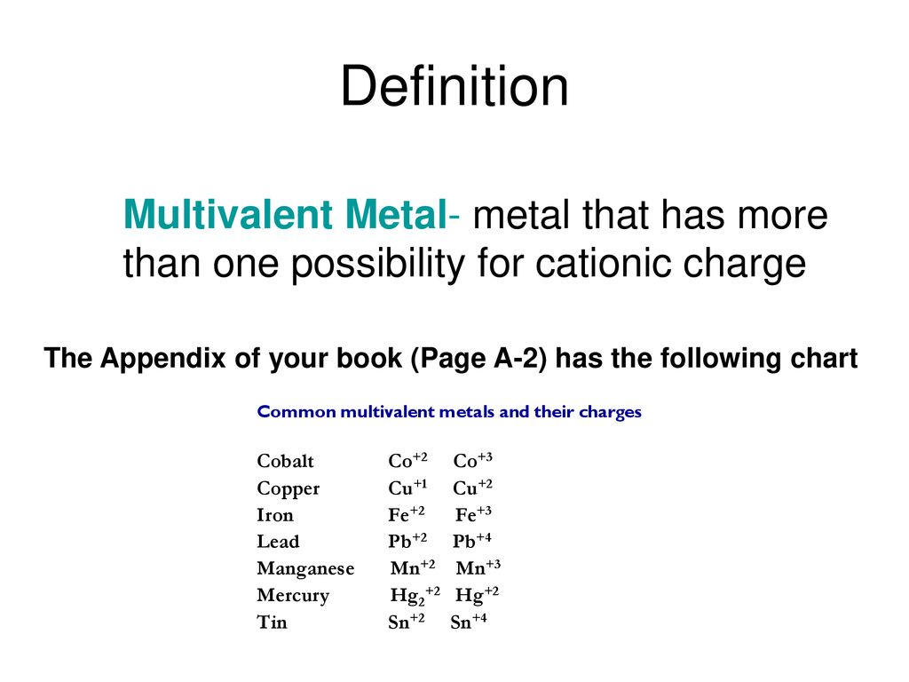 Metal Formula Chart