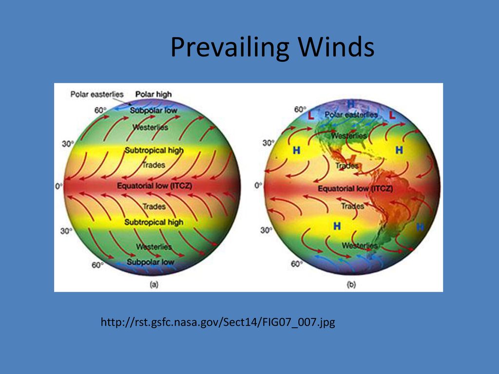 Climate Integrated Science Ppt Download climate-integrated-science-ppt-download