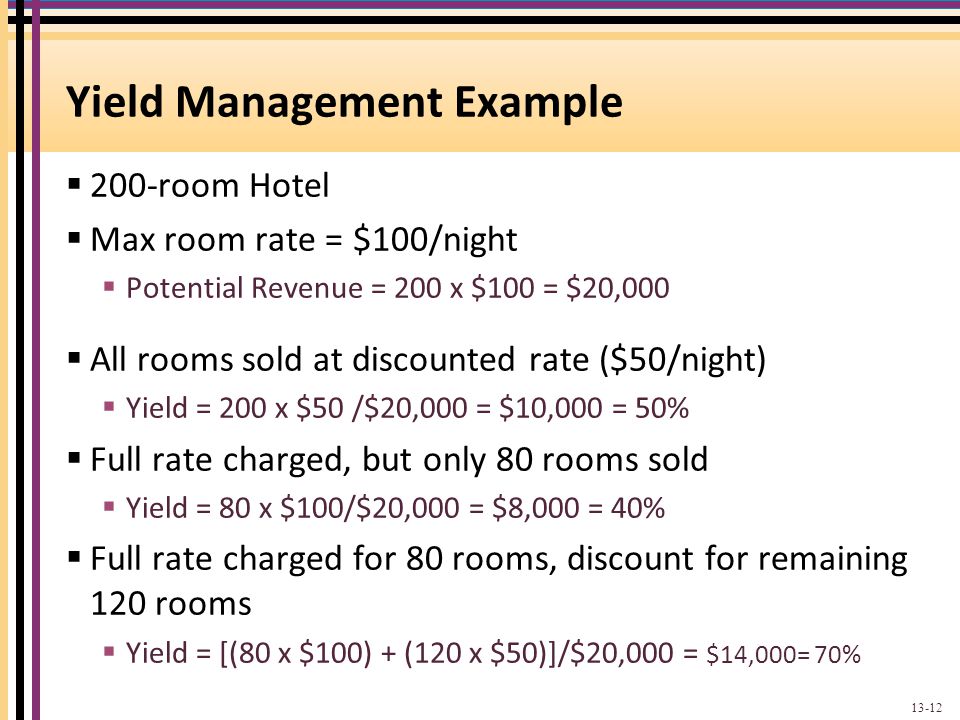 Yield Management Example