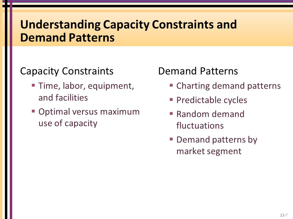Understanding Capacity Constraints and Demand Patterns