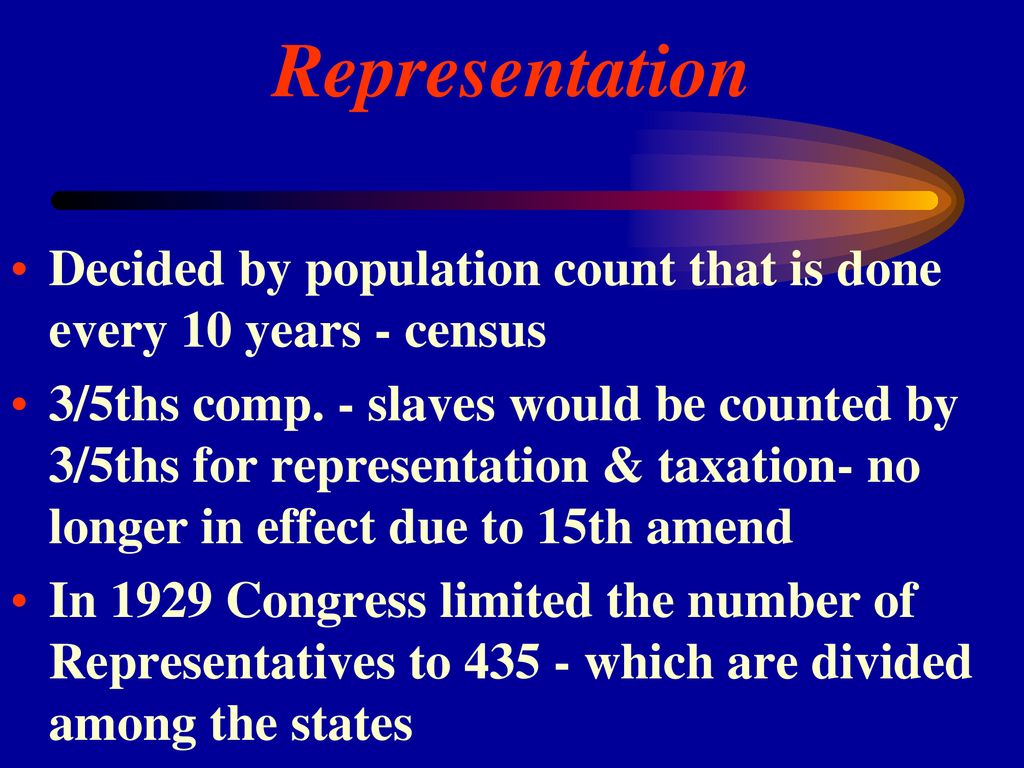 Article I Legislative Branch Ppt Download multiplying-and-dividing-fractions-gcse-maths-complete-guide