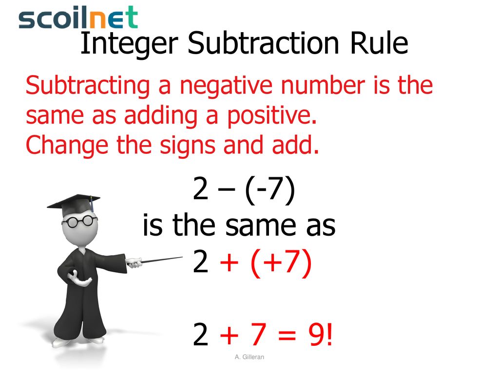 Integers How We add and Subtract LIVE A. Gilleran - ppt download