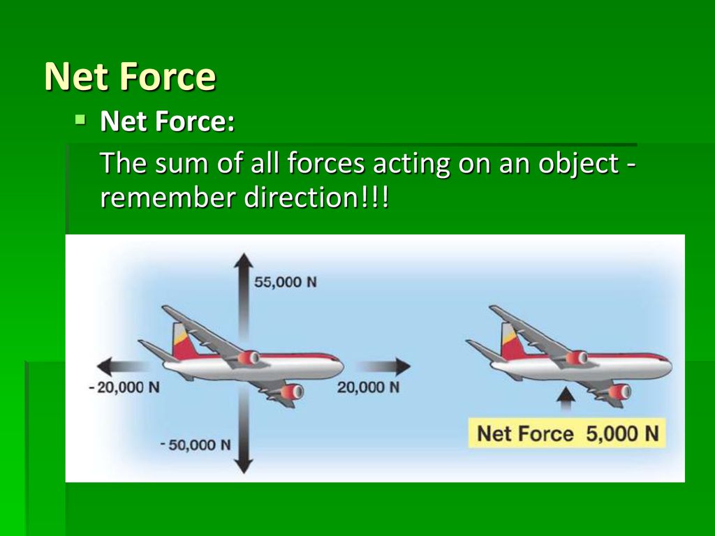 5 3 net force and equilibrium ppt download