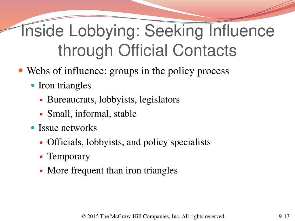 Interest Groups Organizing for Influence ppt download