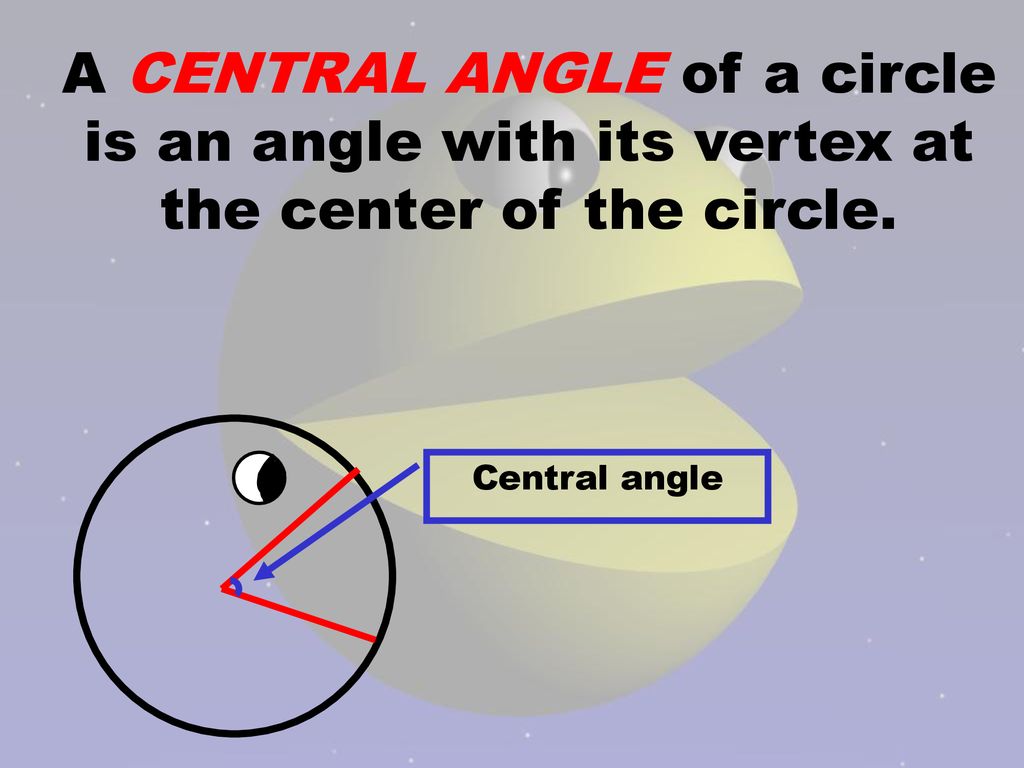 A CENTRAL ANGLE of a circle is an angle with its vertex at the center of the circle.