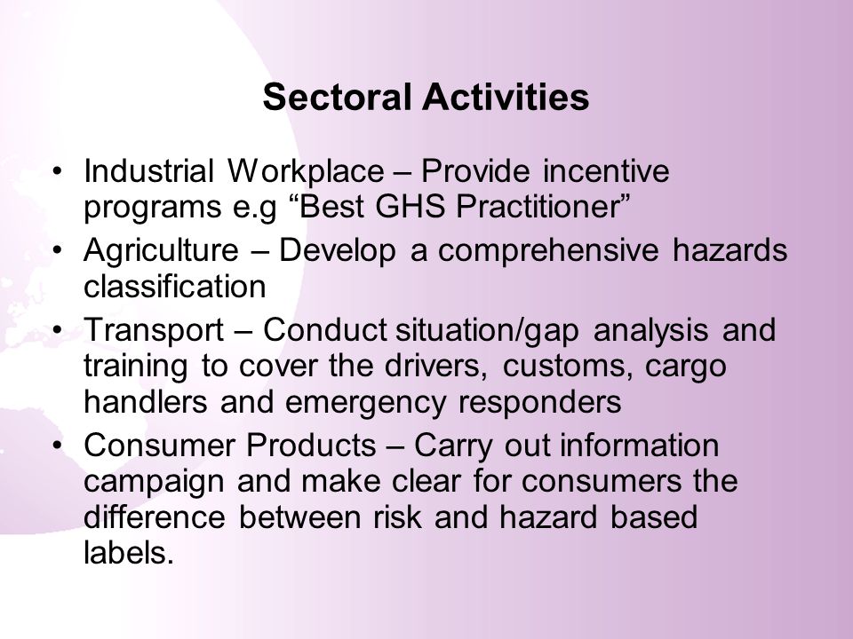 Sectoral Activities Industrial Workplace – Provide incentive programs e.g Best GHS Practitioner