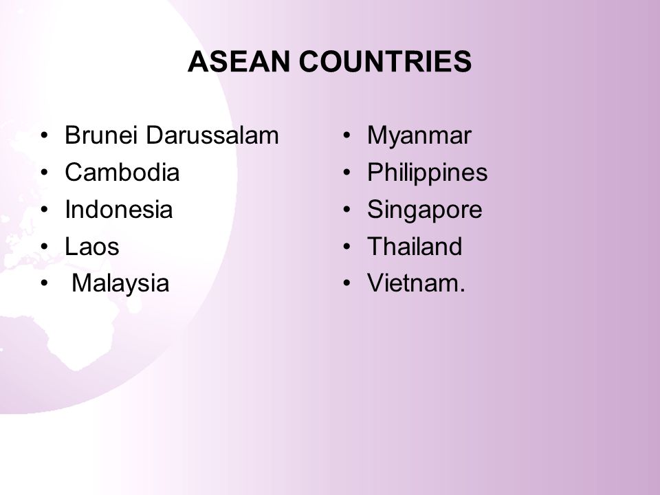 ASEAN COUNTRIES Brunei Darussalam Cambodia Indonesia Laos Malaysia