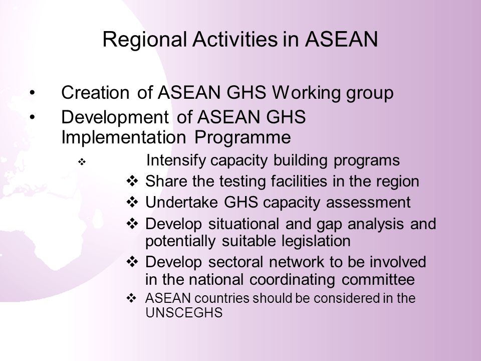 Regional Activities in ASEAN