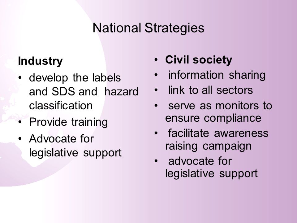National Strategies Industry