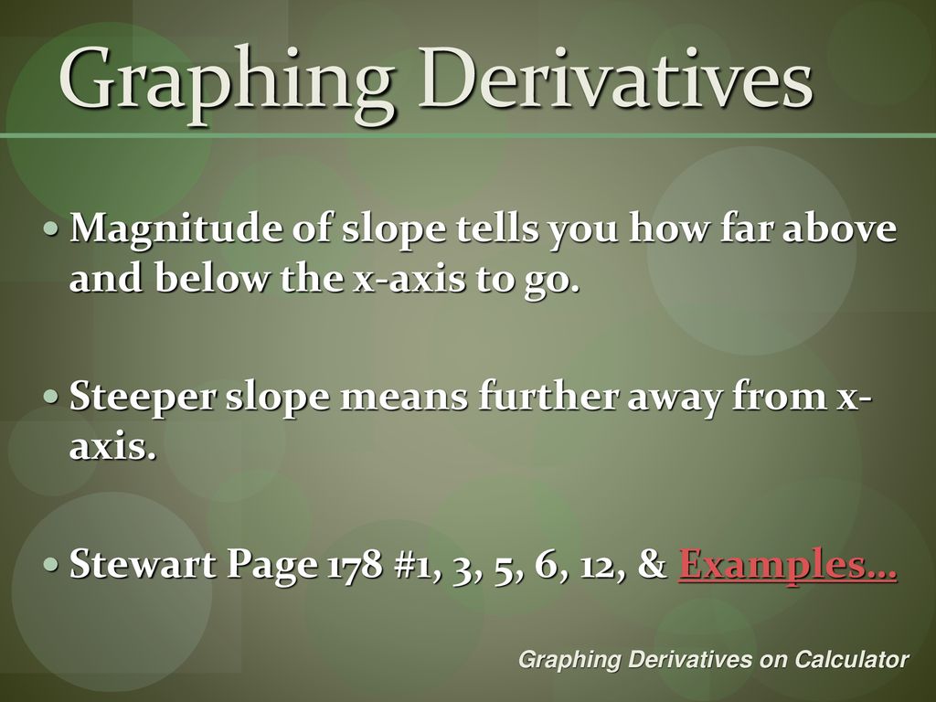 Second Derivatives and Graphs of Derivatives - ppt download