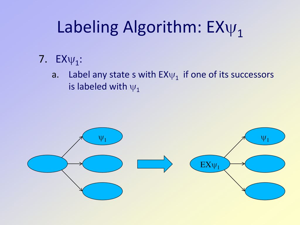 Model Checking CS 680 Formal Methods Jeremy Johnson. - ppt download