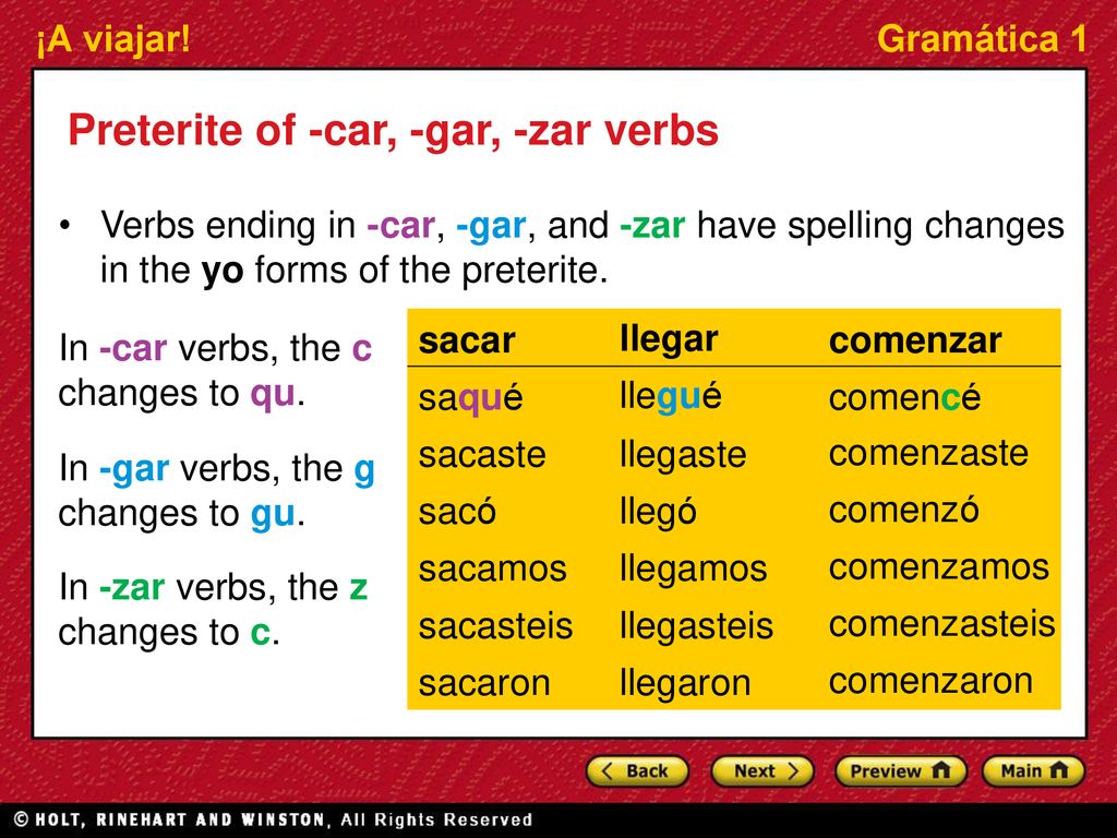 Английский глагол stay. Претерит. Preterite в английском. Car verbs. Car gar ZAR В испанском.
