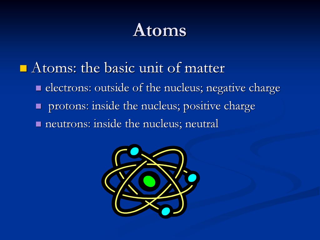 The Nature of Matter. - ppt download