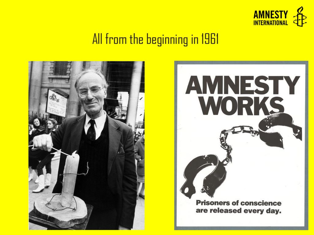 AMNESTY INTERNATIONAL - ppt download