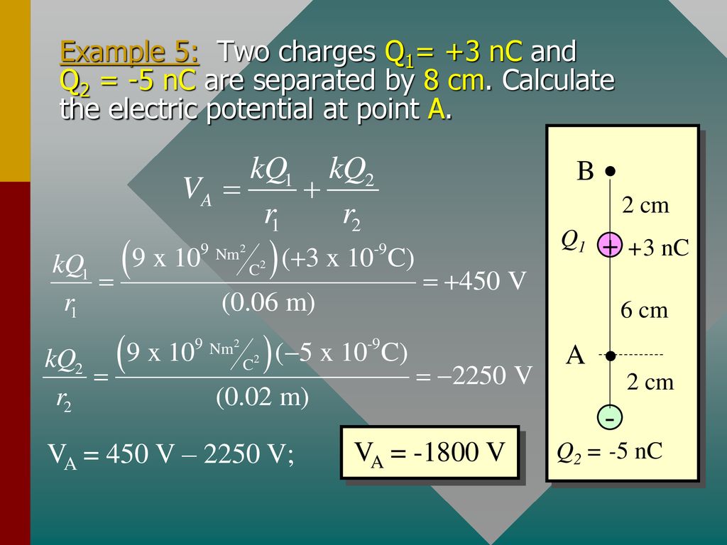 Chapter 19 Electric Potential Ppt Download