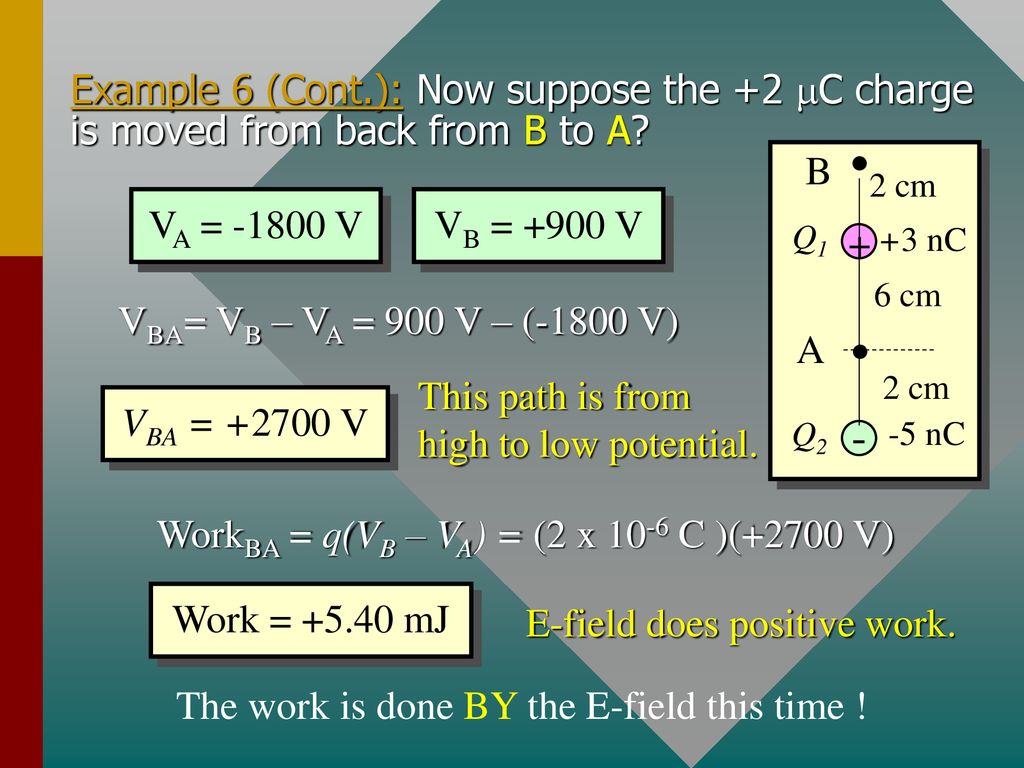 Chapter 19 Electric Potential Ppt Download