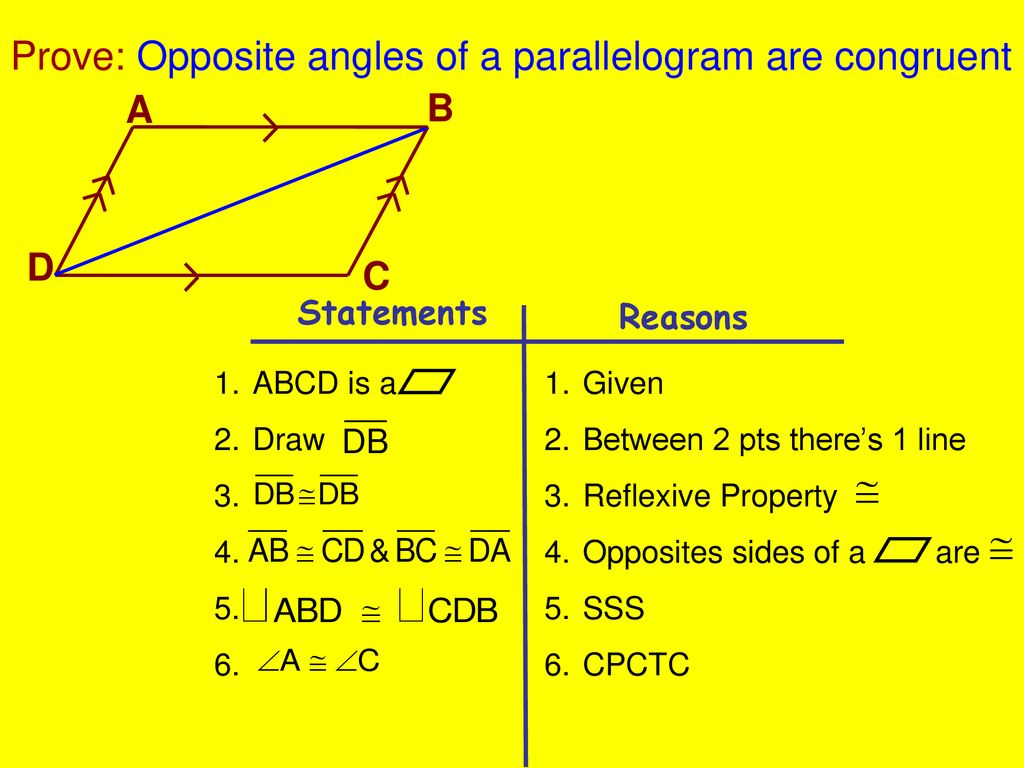 Chapter 5 Quadrilaterals Ppt Download chapter-5-quadrilaterals-ppt-download