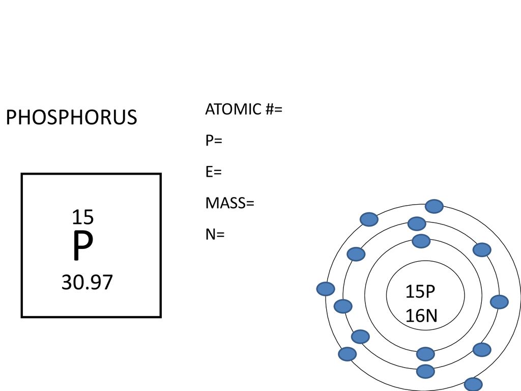 More Atom Practice Ppt Download