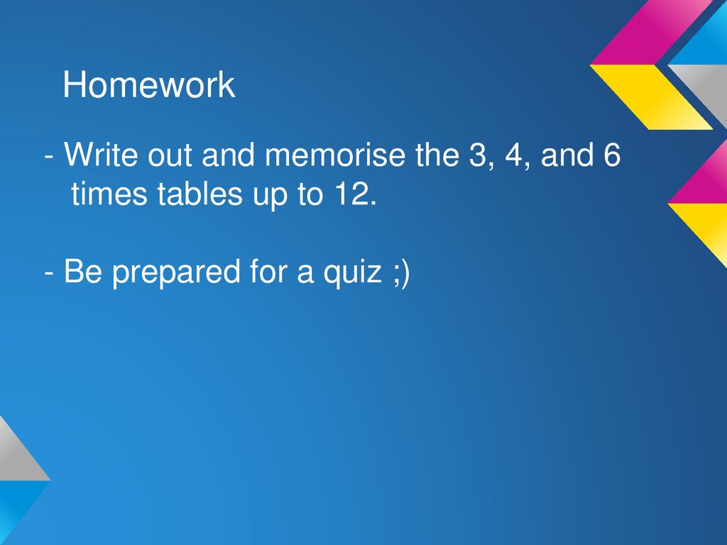 The Multiplication Table Ppt Download the-multiplication-table-ppt-download