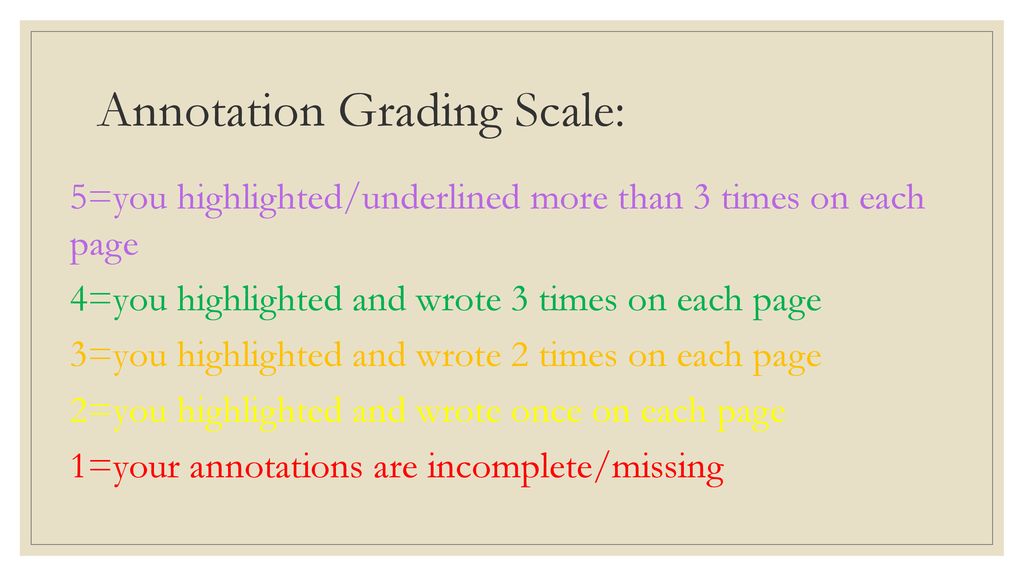 Annotation Grading Scale: