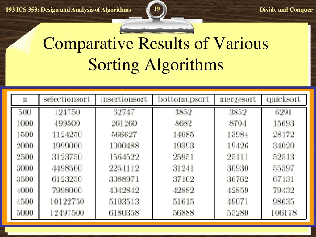 ICS 353: Design and Analysis of Algorithms - ppt download