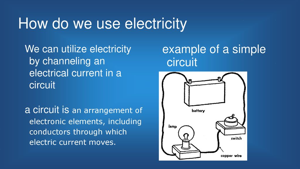 LESSON 5 ELECTRIC IN THE AIR. - ppt download