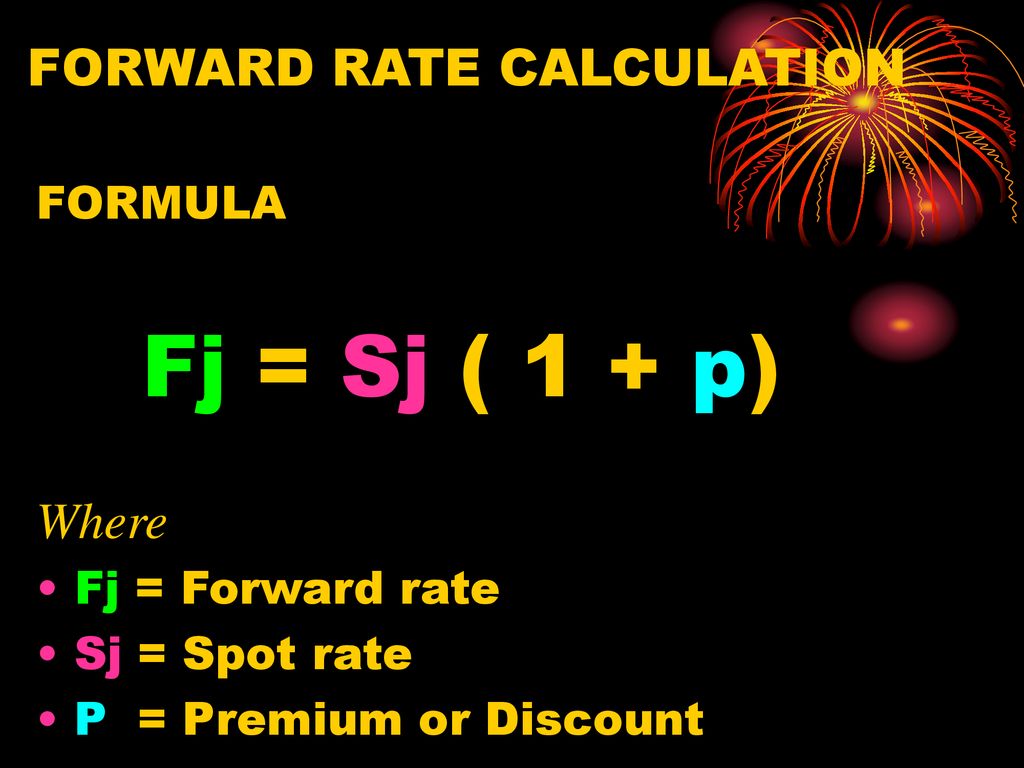 FORWARD RATE CALCULATION