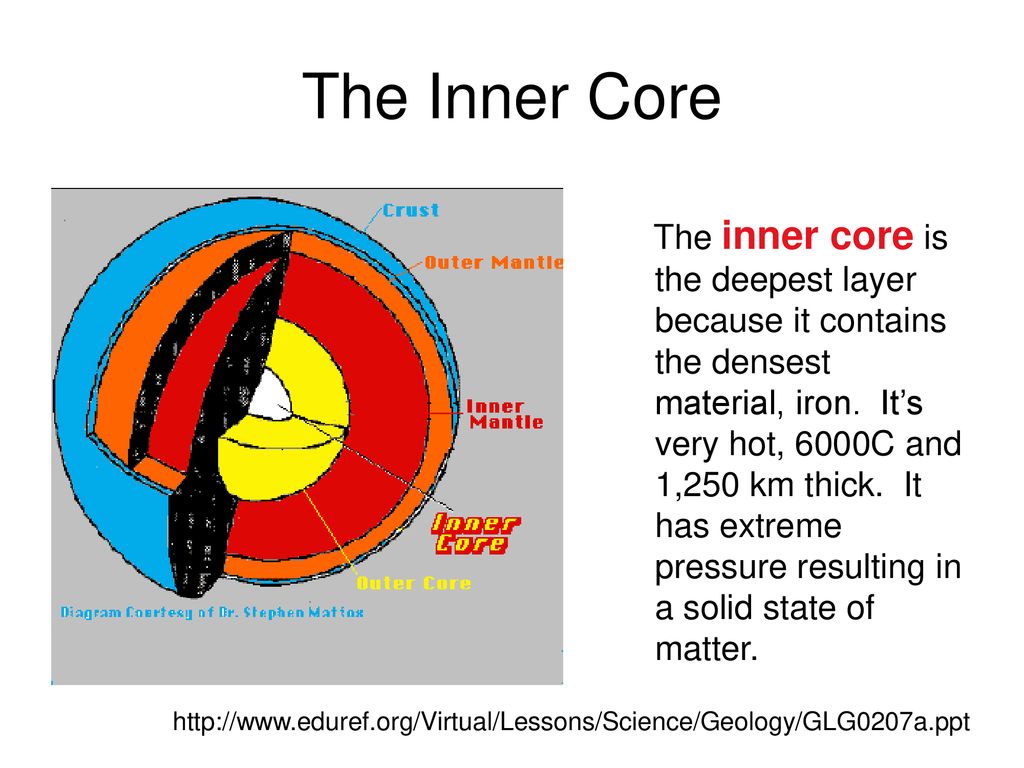 Earth structure notes ppt download