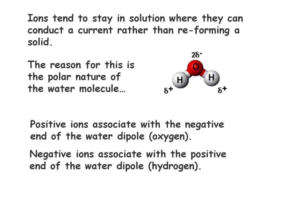 Ions tend to stay in solution where they can conduct a current rather than re-forming a solid.